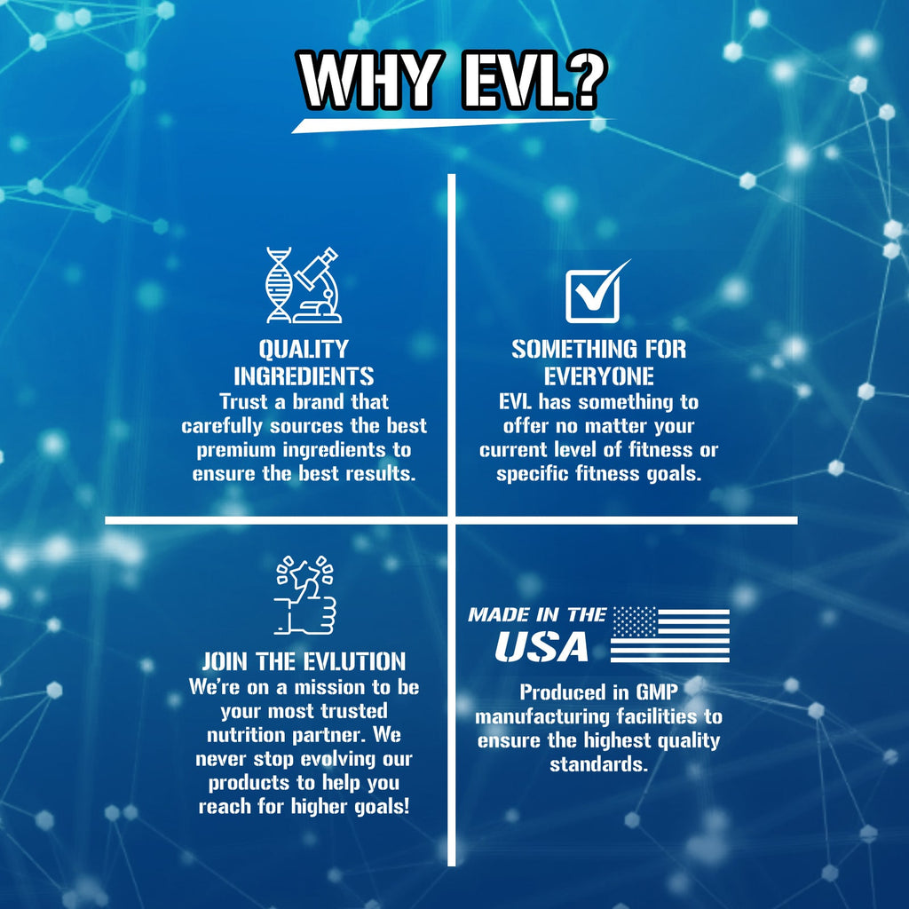 EVLution Nutrition Berberine 500mg Veggie Capsules - 60 Count for Overall & Heart Health