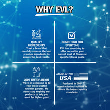 Load image into Gallery viewer, EVLution Nutrition Berberine 500mg Veggie Capsules - 60 Count for Overall &amp; Heart Health