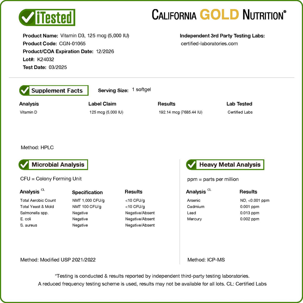 California Gold Nutrition High Potency Vitamin D3 5000 IU Fish Gelatin Softgels 90 Count