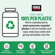 Load image into Gallery viewer, ProbioSlim Weight Loss Essentials: Advanced Probiotic &amp; Fat Burner Supplement