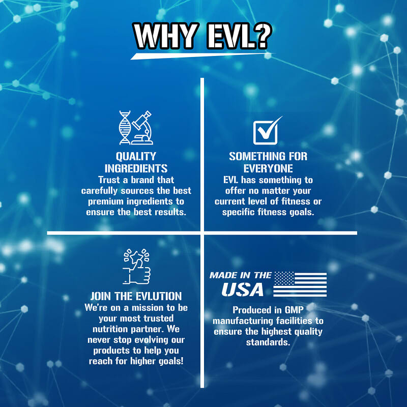 EVLution Nutrition LeanMode Stimulant-Free Weight Loss Support 150 Veggie Capsules