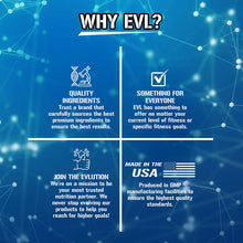 Load image into Gallery viewer, EVLution Nutrition LeanMode Stimulant-Free Weight Loss Support 150 Veggie Capsules