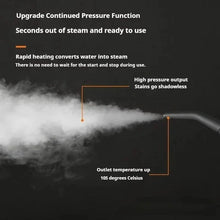 Load image into Gallery viewer, High-Temperature Steam Cleaner – Home &amp; Car Steaming Machine (220V EU Plug)